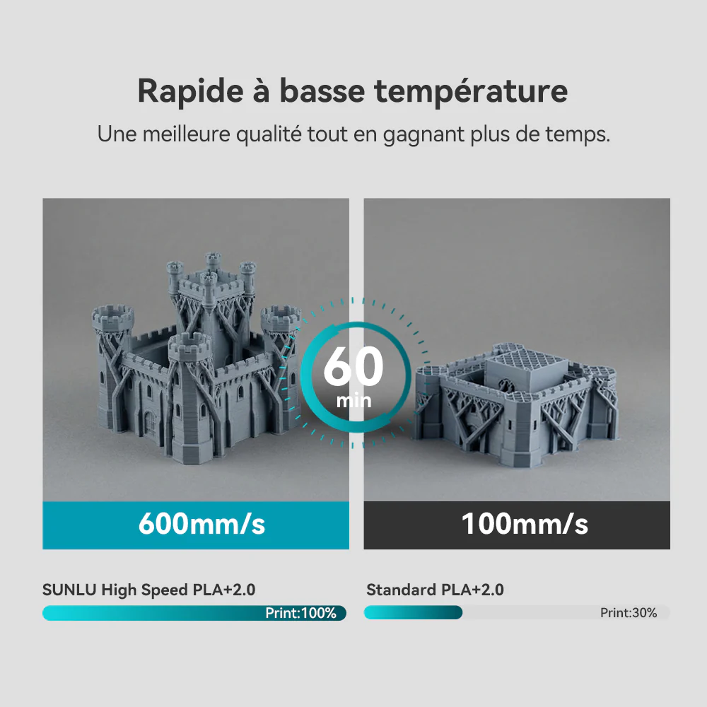 Miniature 5